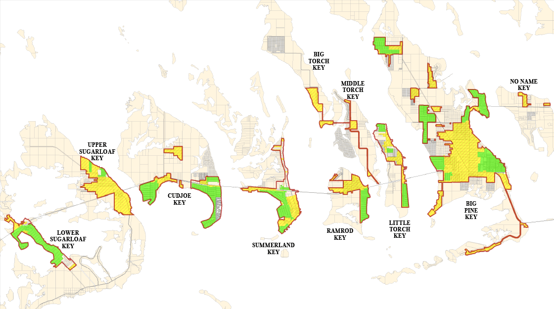 ServiceType_Overview