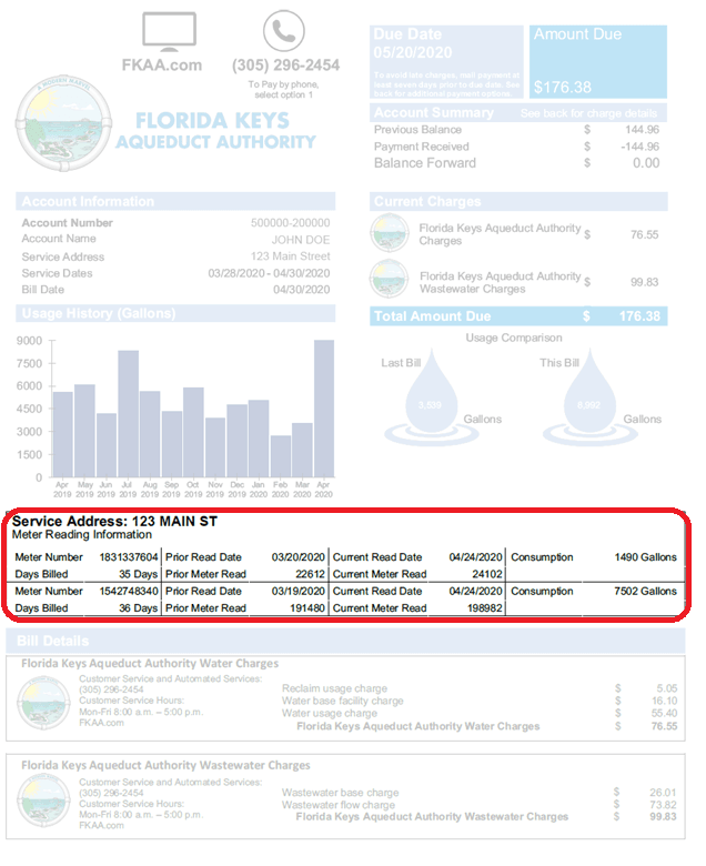 FKAA Statement Summary